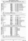 Next Page - Chassis and Body Parts Catalog P&A 30 November 1979