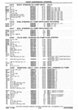 Next Page - Chassis and Body Parts Catalog P&A 30 November 1979