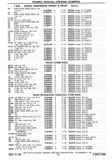 Next Page - Chassis and Body Parts Catalog P&A 30 November 1979