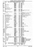 Previous Page - Chassis and Body Parts Catalog P&A 30 November 1979