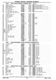 Next Page - Chassis and Body Parts Catalog P&A 30 November 1979