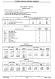 Previous Page - Chassis and Body Parts Catalog P&A 30 November 1979