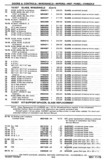 Previous Page - Chassis and Body Parts Catalog P&A 30 November 1979