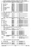 Previous Page - Chassis and Body Parts Catalog P&A 30 November 1979