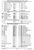 Next Page - Chassis and Body Parts Catalog P&A 30 November 1979