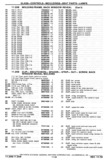 Next Page - Chassis and Body Parts Catalog P&A 30 November 1979