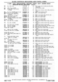 Previous Page - Chassis and Body Parts Catalog P&A 30 November 1979