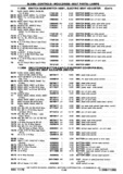 Next Page - Chassis and Body Parts Catalog P&A 30 November 1979
