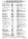 Previous Page - Chassis and Body Parts Catalog P&A 30 November 1979