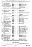 Next Page - Chassis and Body Parts Catalog P&A 30 November 1979