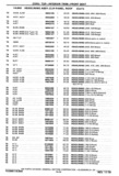 Previous Page - Chassis and Body Parts Catalog P&A 30 November 1979