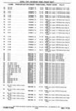 Previous Page - Chassis and Body Parts Catalog P&A 30 November 1979