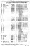 Previous Page - Chassis and Body Parts Catalog P&A 30 November 1979