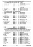 Next Page - Chassis and Body Parts Catalog P&A 30 November 1979