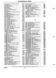 Previous Page - Chassis and Body Parts Catalog 72TM May 1979