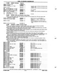 Previous Page - Chassis and Body Parts Catalog 72TM May 1979
