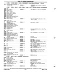 Previous Page - Chassis and Body Parts Catalog 72TM May 1979