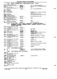 Next Page - Chassis and Body Parts Catalog 72TM May 1979