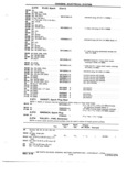 Next Page - Chassis and Body Parts Catalog 72TM May 1979