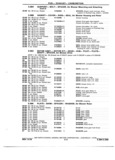 Next Page - Chassis and Body Parts Catalog 72TM May 1979