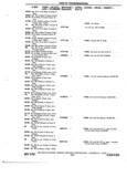 Previous Page - Chassis and Body Parts Catalog 72TM May 1979