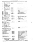 Previous Page - Chassis and Body Parts Catalog 72TM May 1979