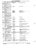 Next Page - Chassis and Body Parts Catalog 72TM May 1979