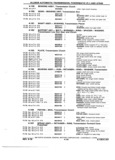 Previous Page - Chassis and Body Parts Catalog 72TM May 1979