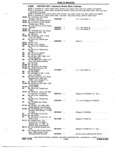 Previous Page - Chassis and Body Parts Catalog 72TM May 1979