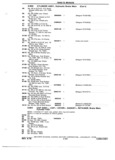 Next Page - Chassis and Body Parts Catalog 72TM May 1979