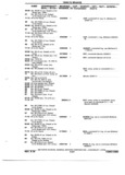 Previous Page - Chassis and Body Parts Catalog 72TM May 1979