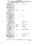 Previous Page - Chassis and Body Parts Catalog 72TM May 1979