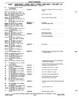 Previous Page - Chassis and Body Parts Catalog 72TM May 1979
