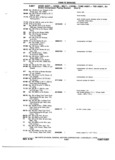 Previous Page - Chassis and Body Parts Catalog 72TM May 1979