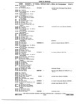 Next Page - Chassis and Body Parts Catalog 72TM May 1979