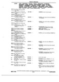 Previous Page - Chassis and Body Parts Catalog 72TM May 1979