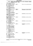 Next Page - Chassis and Body Parts Catalog 72TM May 1979