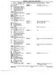 Previous Page - Chassis and Body Parts Catalog 72TM May 1979