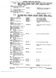 Previous Page - Chassis and Body Parts Catalog 72TM May 1979