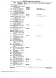 Next Page - Chassis and Body Parts Catalog 72TM May 1979