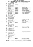 Next Page - Chassis and Body Parts Catalog 72TM May 1979