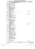 Previous Page - Chassis and Body Parts Catalog 72TM May 1979