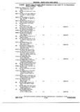 Previous Page - Chassis and Body Parts Catalog 72TM May 1979