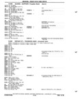 Previous Page - Chassis and Body Parts Catalog 72TM May 1979