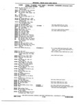 Previous Page - Chassis and Body Parts Catalog 72TM May 1979