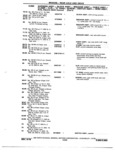 Next Page - Chassis and Body Parts Catalog 72TM May 1979