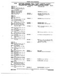 Next Page - Chassis and Body Parts Catalog 72TM May 1979