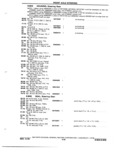 Previous Page - Chassis and Body Parts Catalog 72TM May 1979