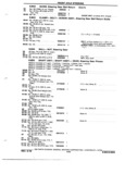 Next Page - Chassis and Body Parts Catalog 72TM May 1979