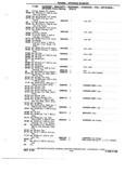 Previous Page - Chassis and Body Parts Catalog 72TM May 1979